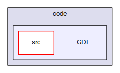 /home/lb/code/GDF
